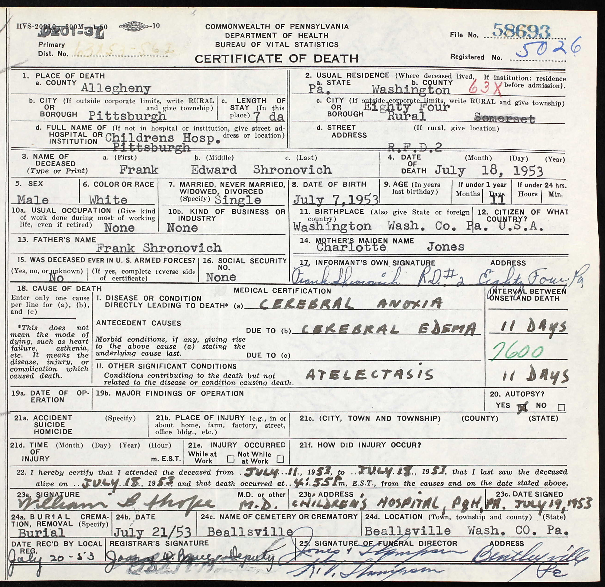 death certificate